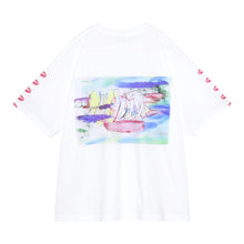 画像をギャラリービューアに読み込む, ESP.ARADE BIG T
