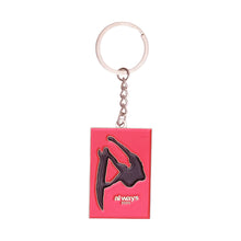 画像をギャラリービューアに読み込む, fanning keyring
