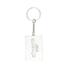 画像をギャラリービューアに読み込む, fanning keyring
