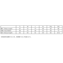 画像をギャラリービューアに読み込む, MI LS
