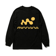 画像をギャラリービューアに読み込む, MI LS
